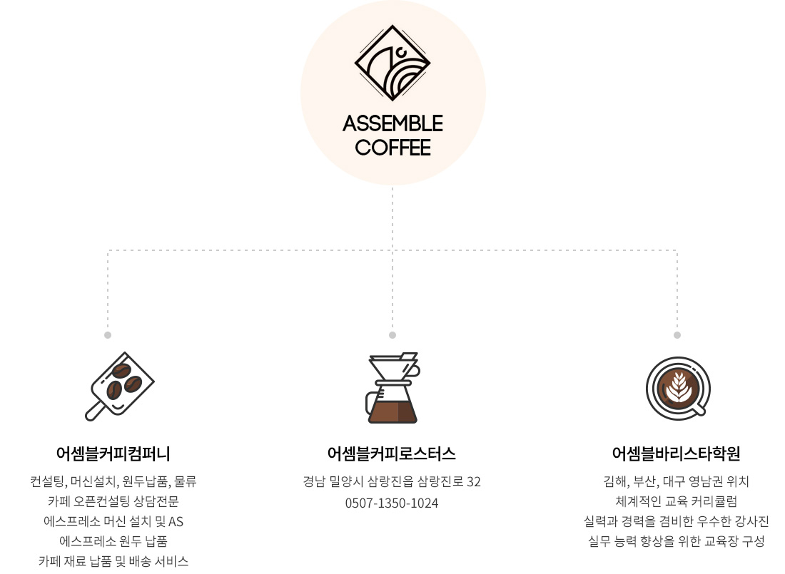 ASSEMBLE COFFEE, 어셈블커피컴퍼니, 어셈블커피로스터스, 어셈블바리스타학원