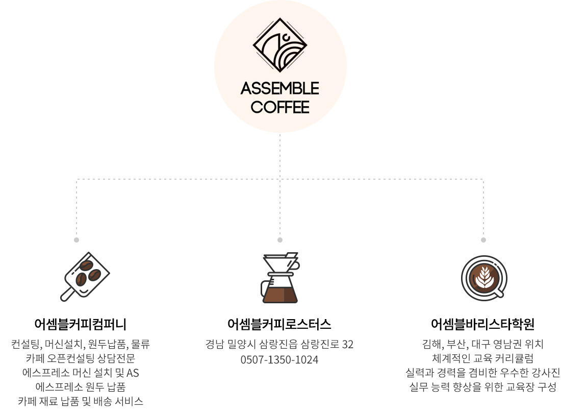 ASSEMBLE COFFEE, 어셈블커피컴퍼니, 어셈블커피로스터스, 어셈블바리스타학원